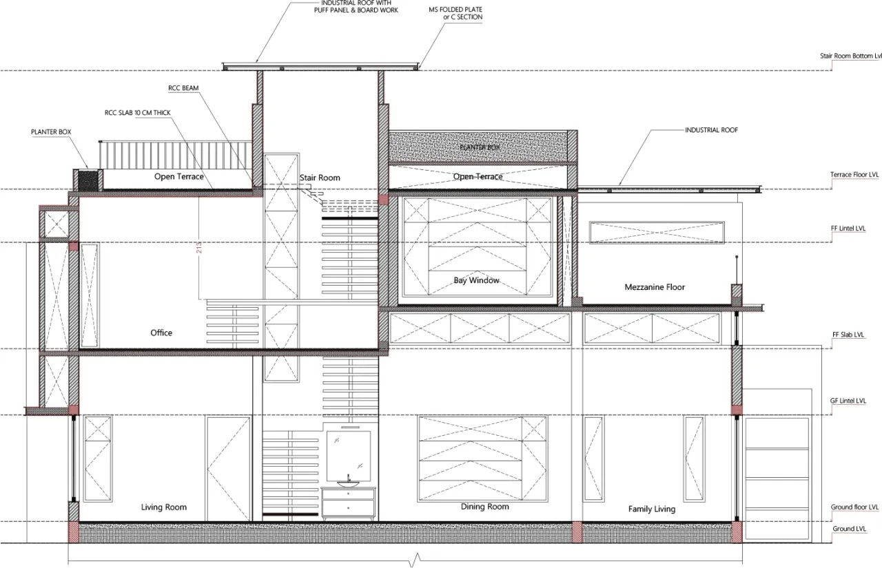 Building section